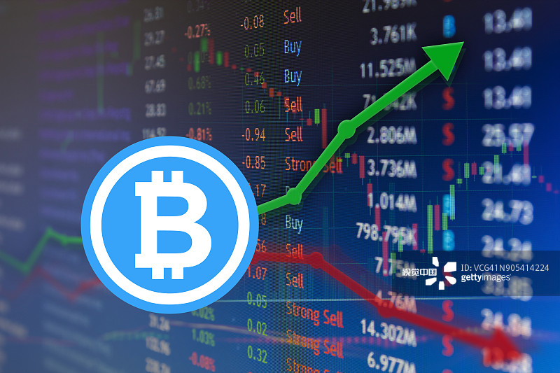 智悠量化炒幣機(jī)器人，帶你跳出韭菜漩渦