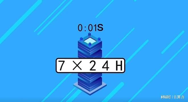 如何量化合約？合約量化軟件哪個(gè)好？